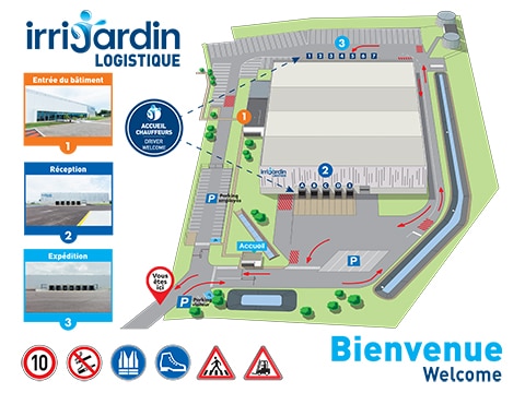 Plan de circulation sur site de production