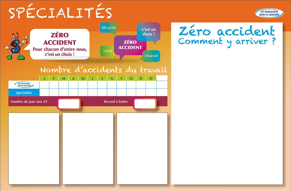 Panneau d’affichage indicateurs et sécurité