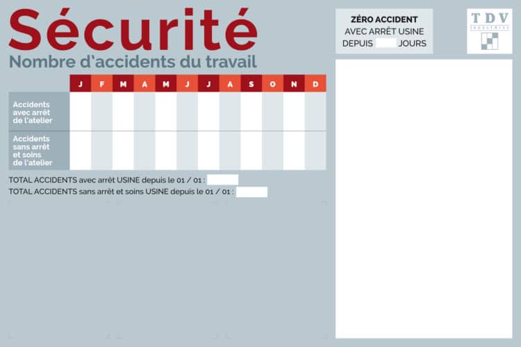 Panneau consignes de sécurité - Accidents du travail