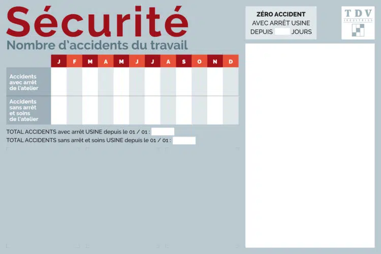 Panneau consignes de sécurité - Accidents du travail