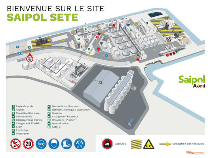 Plan site portuaire - SAIPOL