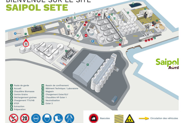 Plan site portuaire - SAIPOL