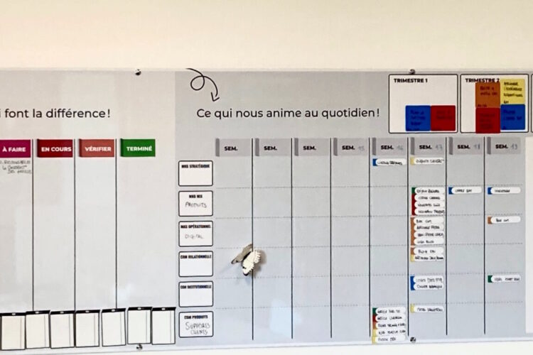 Tableau de bord gestion de projet - Com'Un Panneau