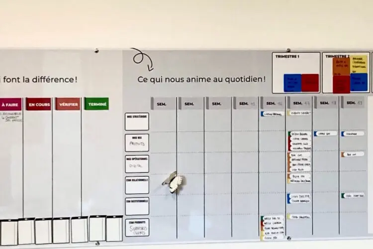Tableau de bord gestion de projet - Com'Un Panneau