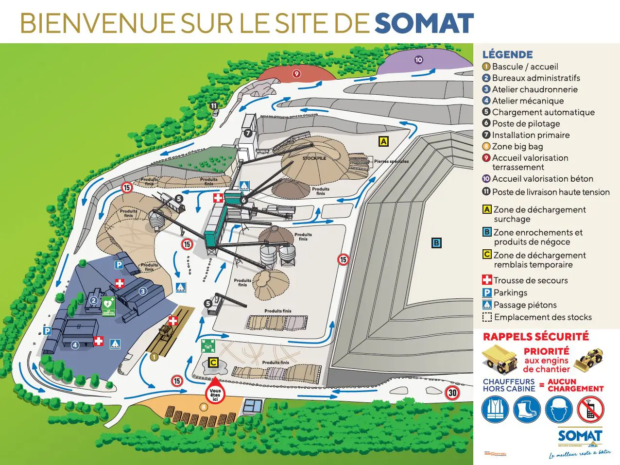 Plan de circulation carrière - SOMAT - Création de plan de circulation