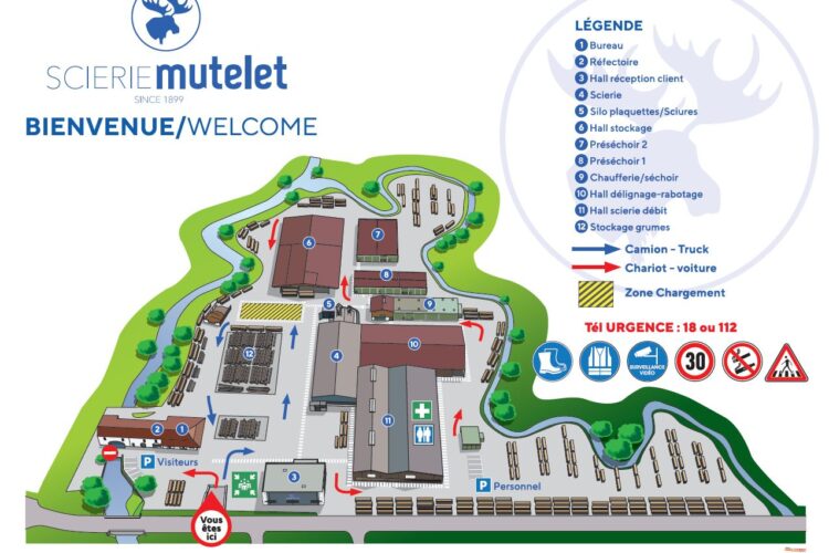 Plan de circulation entreprise scierie - Scierie Mutelet à Rahon (39 - Bourgogne-Franche-Comté)