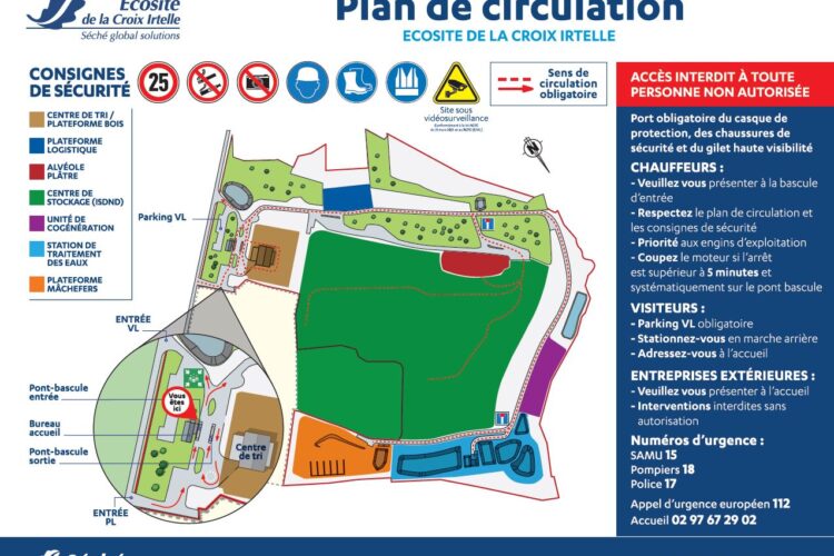 Plan écosite de la Croix Irtelle (56) traitement et valorisation des déchets