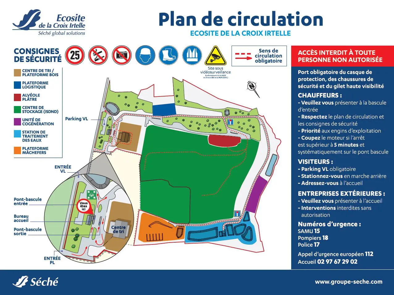 Plan écosite de la Croix Irtelle (56) traitement et valorisation des déchets