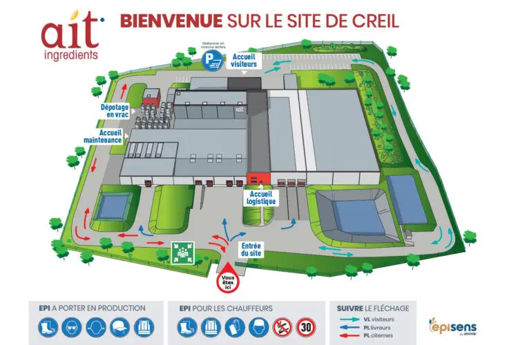 Plan de circulation - Industrie agroalimenaire - AIT, Episens - Creil, Oise (60)