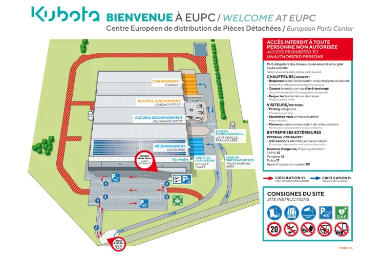 Plan de circulation - Entrepôt de stockage - Kubota