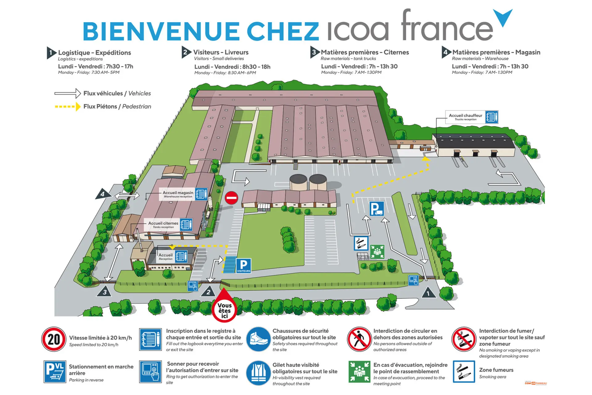 Plan de circulation - Plateforme logistique