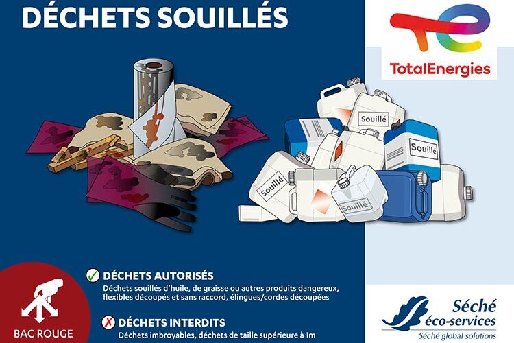 Panneau tri des déchets - Total Energies