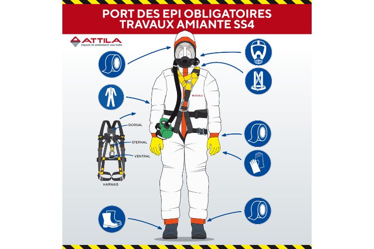 Panneau Port des EPI - ATTILA LE MANS